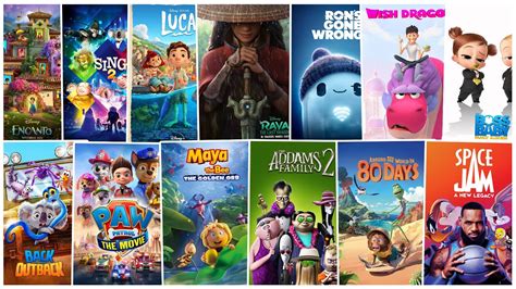 2021 Animation Movies .